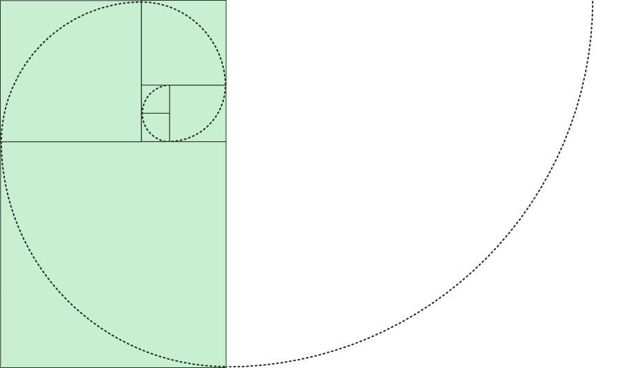 Fibonacci spiral over golden rectangles